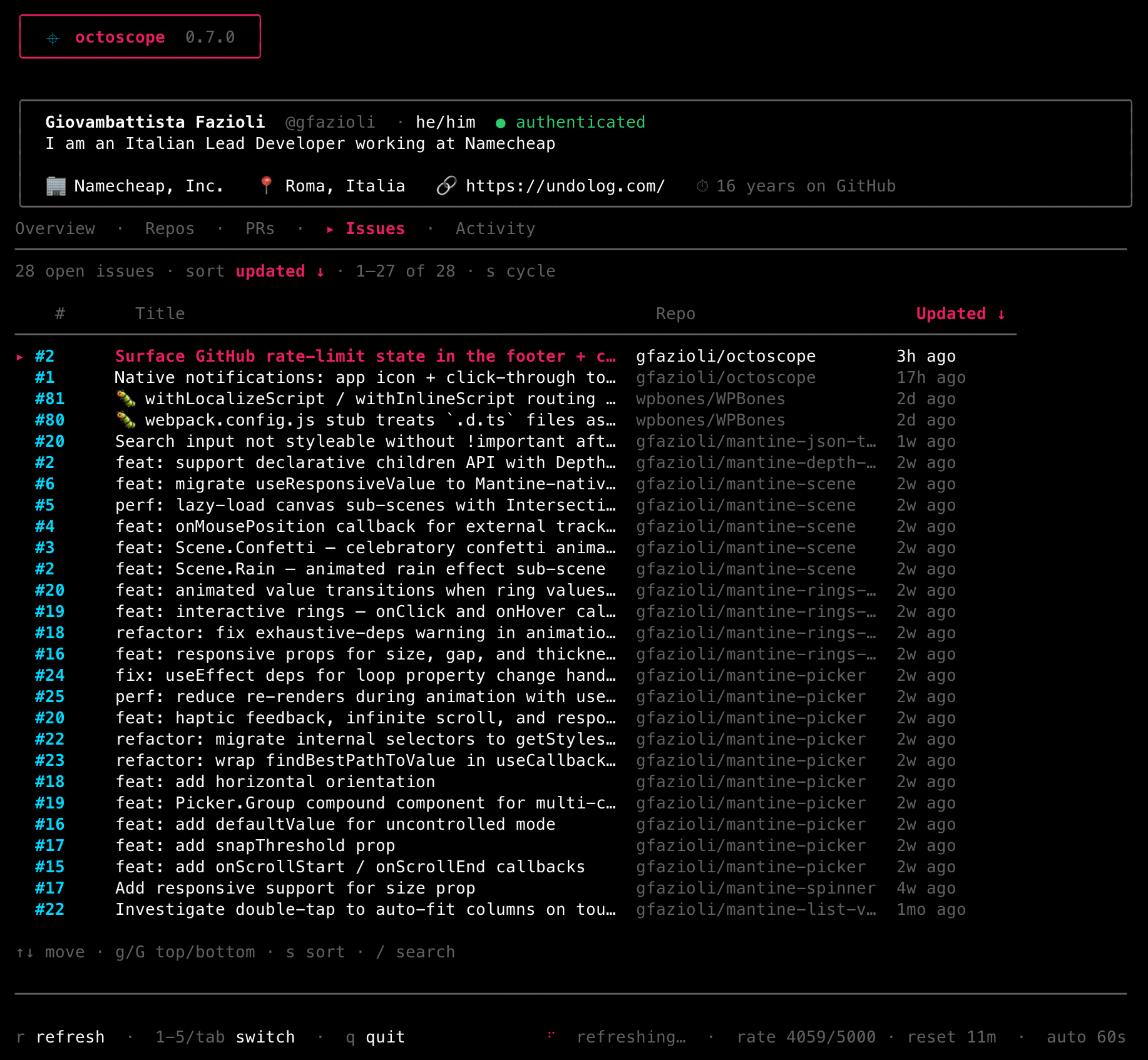 octoscope Issues tab: every open issue you authored, sorted by number or updated time, with repo and last activity