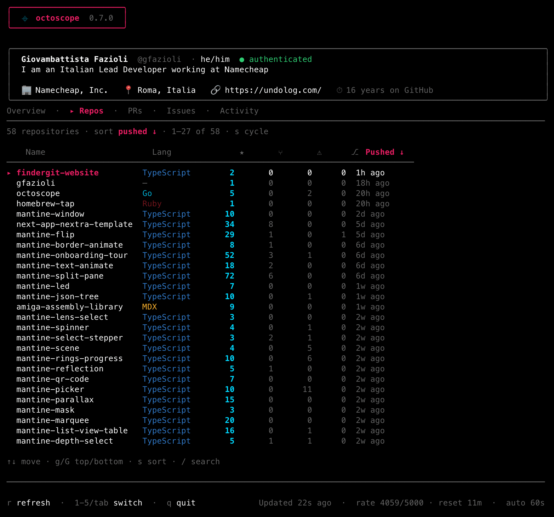 octoscope Repos tab: sortable, searchable list of your repositories with language, stars, forks, open issues and last-pushed time