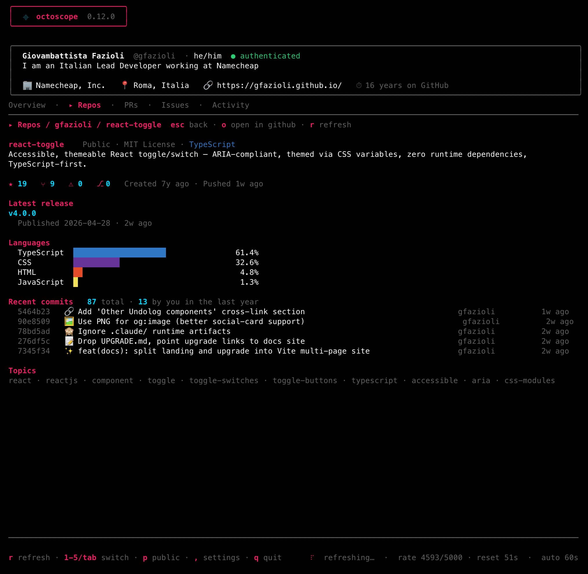 The Repos drill-in: header with visibility / license / language chips, description, quick stats (stars / forks / issues / PRs / created / pushed), latest release, languages bar, recent commits with a 'N total · M by you in the last year' counter, open issues / PRs preview, and topics.