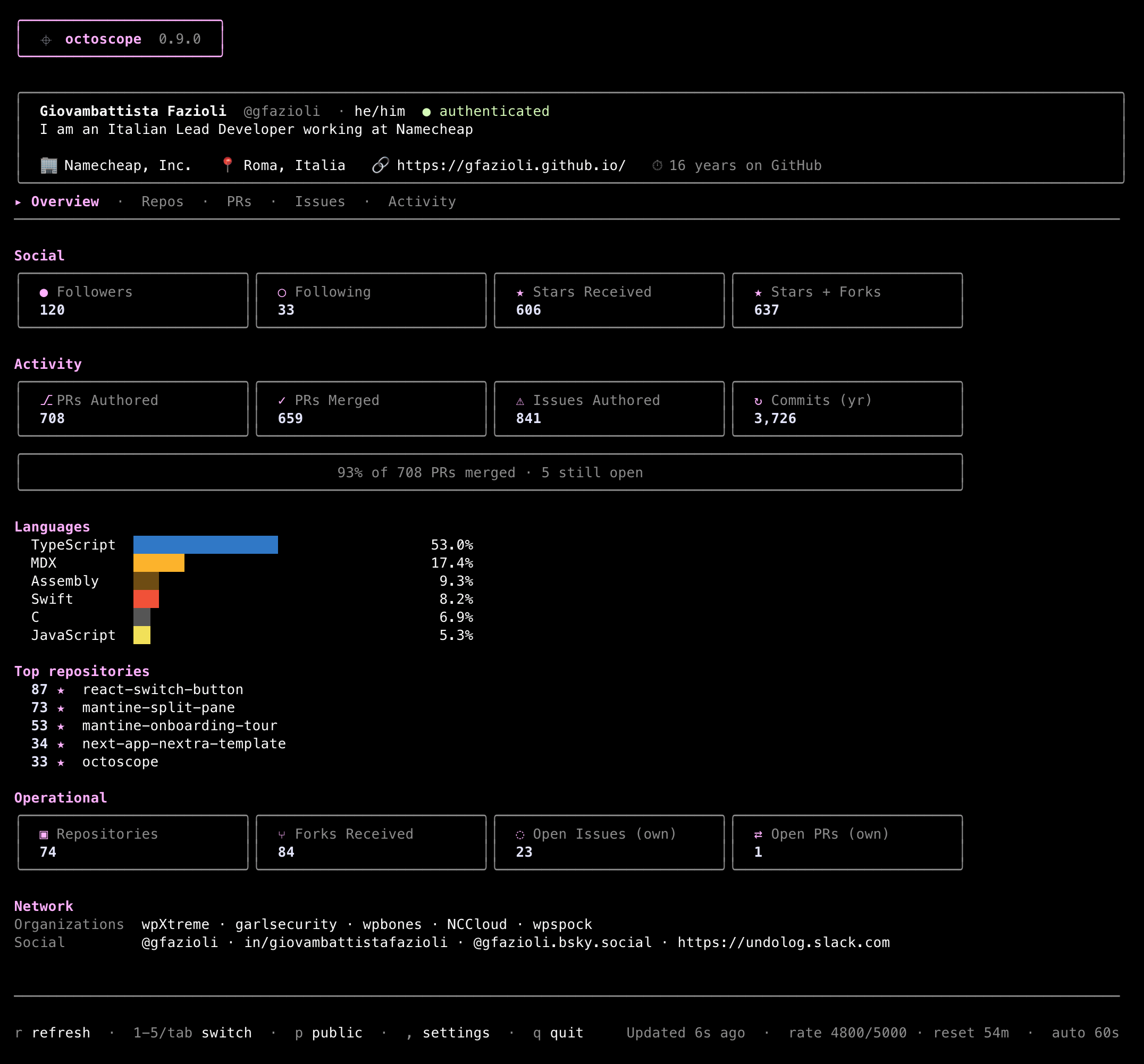 terminal theme — inherits ANSI brights from the host emulator's palette, here purple from the author's iTerm setup